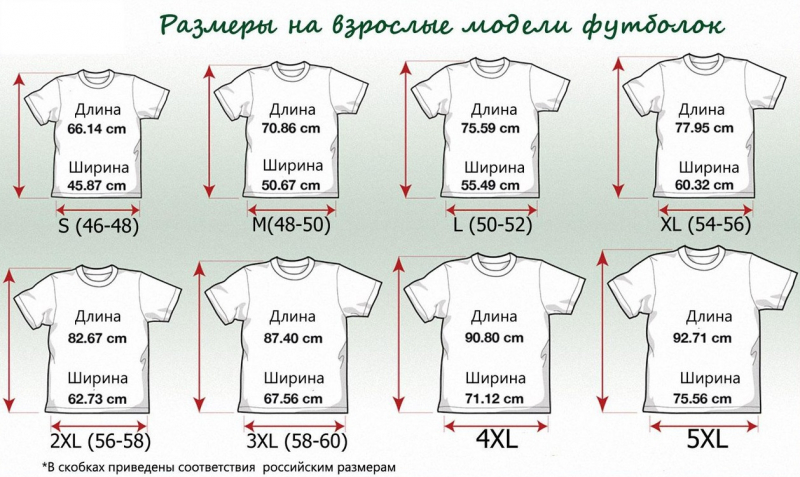 Как правильно подобрать размер рубашки, основные правила и советы