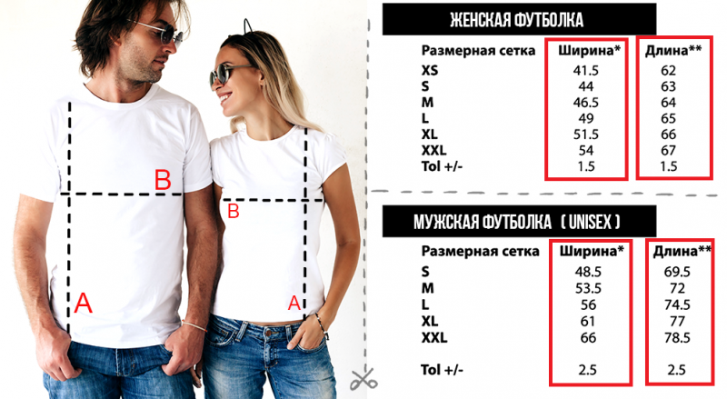 Как правильно подобрать размер рубашки, основные правила и советы