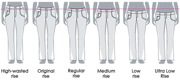 Модные варианты джинсов с заниженной талией, кому они подходят